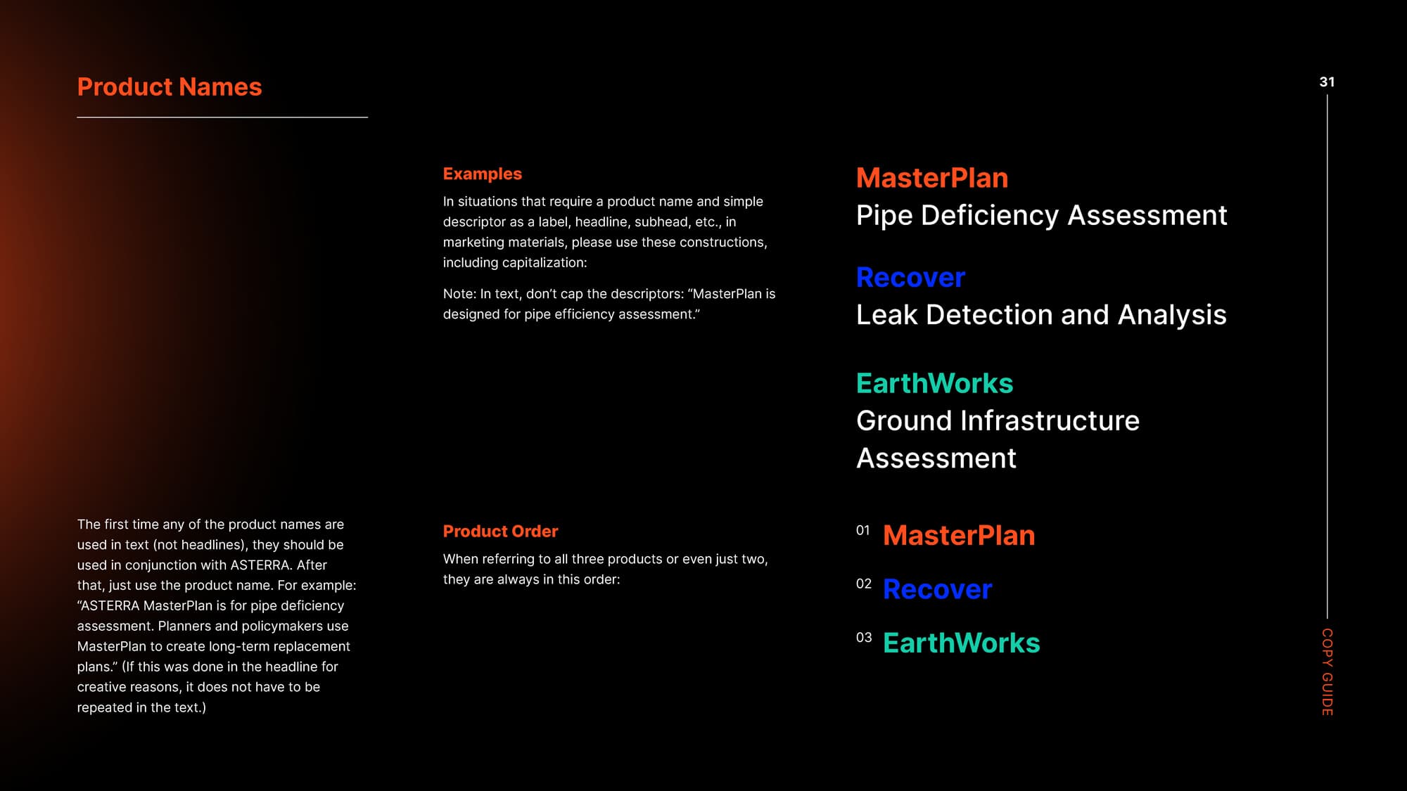 ASTERRA brand guide